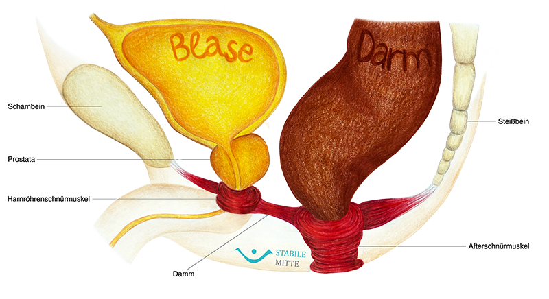 BB Mann von der Seite mit Beschriftung